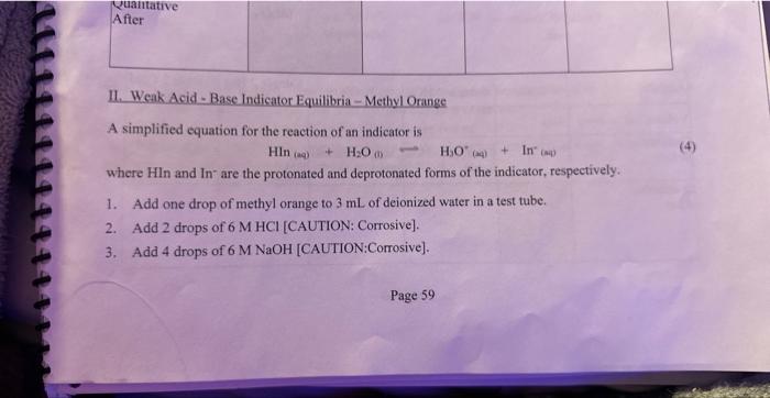 make a hypothesis for the indicator 11. Weak Acid - Base Indicator