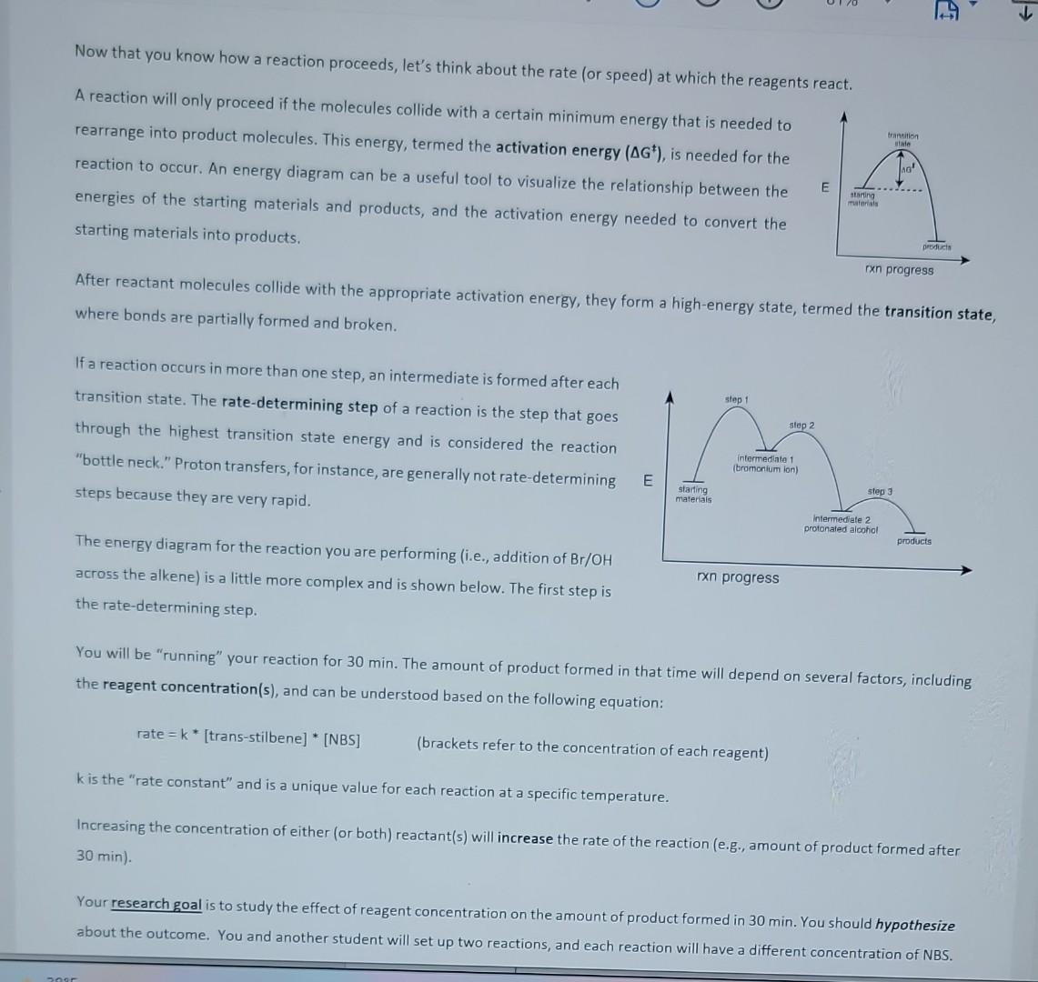 graphic of your reaction (also known as a reaction scheme), - a