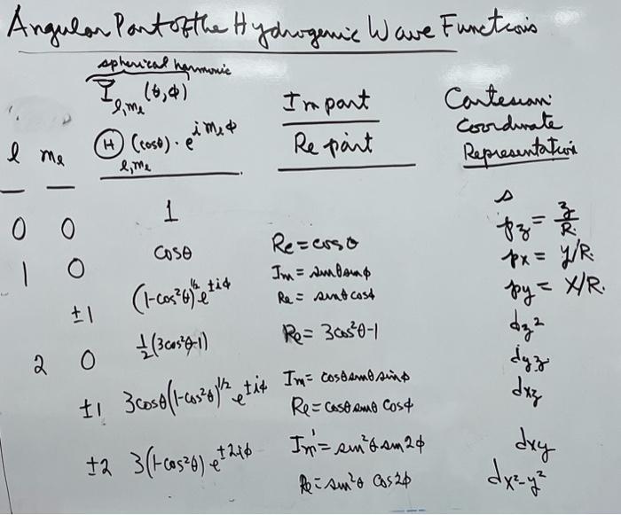 were given. Im not quite sure what all it is asking is