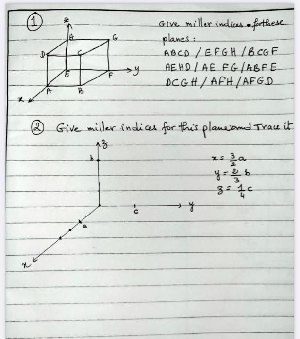 Step-by-step solution method.? Give miller indices - forthese planes: ABCD/EFGH/BCGF AEHD/AEFG/ABFE DCGH/AFH/AFGD