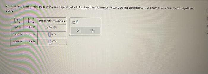 HELP PLEASE A certain reaction is first order in N2 and second