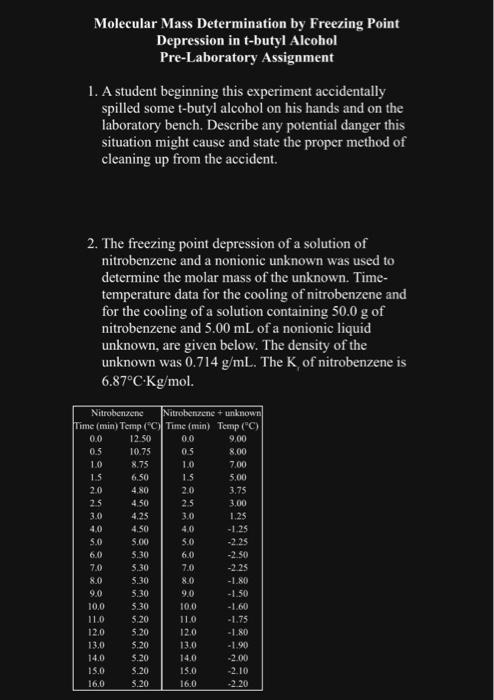please answer all the questions 1. A student beginning this experiment accidentally