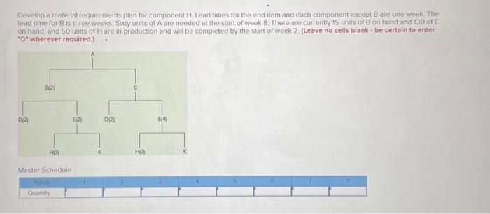  will rate Develop a material tequirements plan for component H. Lead