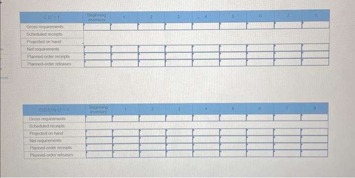 week. The lead time for B is three woeks. Sixty units of