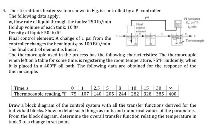 need step by step and hand written solution sir/ maam cle Q