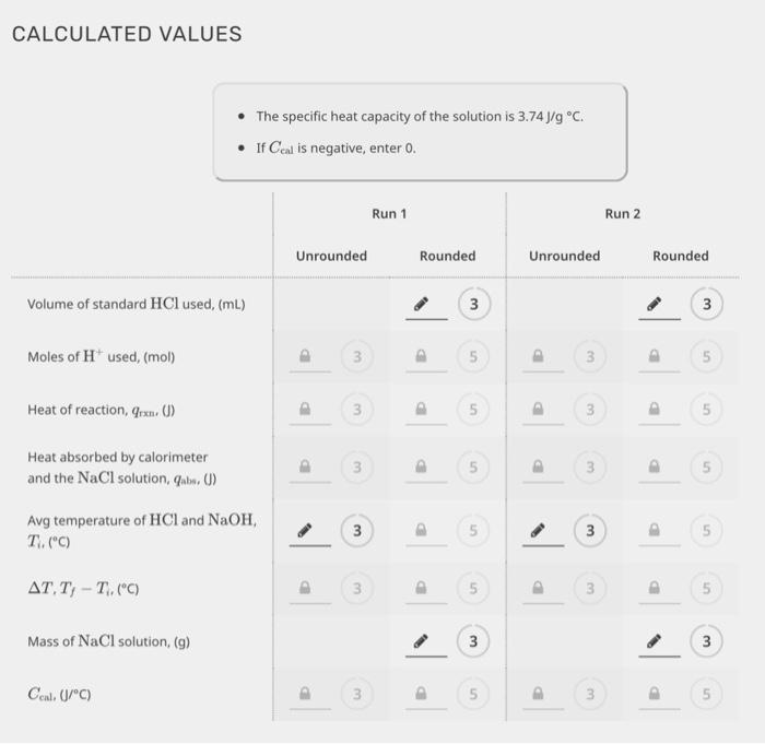 VALUES - The specitic heat capacty of the solution is 3.74/102CC. -