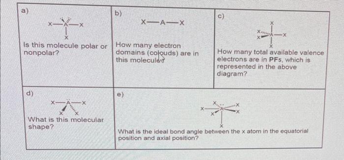 need help quick, please a) b) Is this molecule polar or nompolar?
