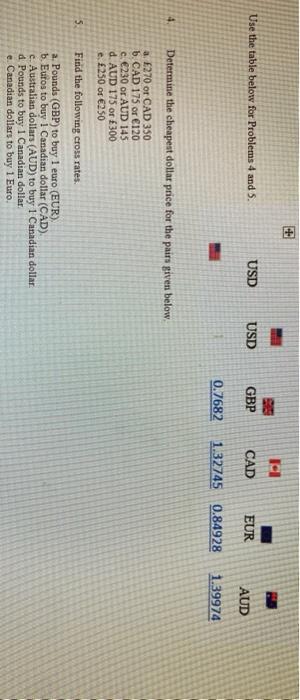 please show work.. under USD says 1 Use the table below for