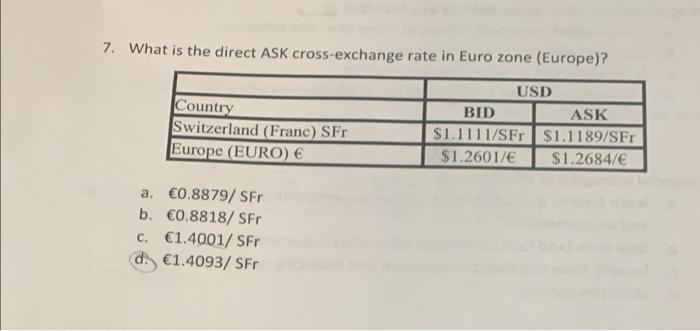 to engage in international business without making a major investment in the