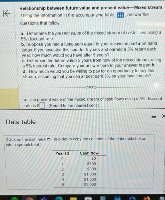  Relationship between future value and present value-Mixed stream Using the information