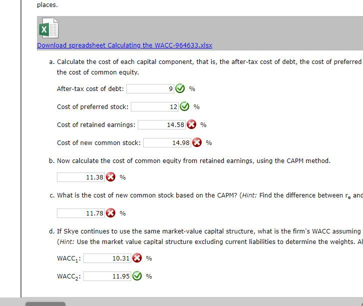 Here is the condensed 2021 balance sheet for Skye Computer Company (in