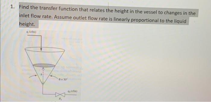  1. Find the transfer function that relates the height in the