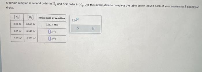  A certain reaction is second order in N2 and first order