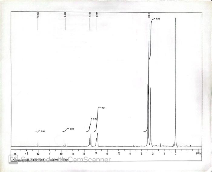 general idea for the compound is written in the first image. The
