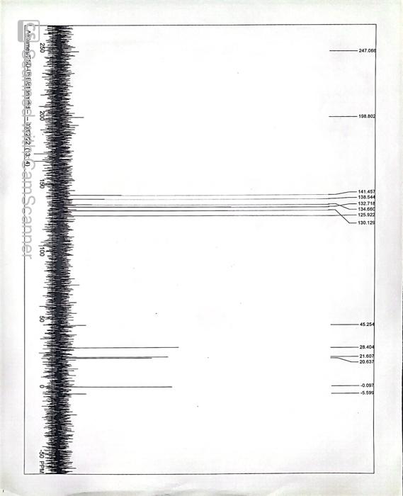 acetyl chloride and aluminum chloride. The unknown will be one of the