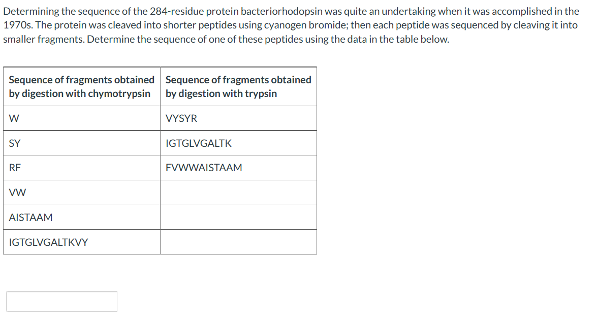 dipeptide, Ser-Ile. If no value is given, assume that the group does