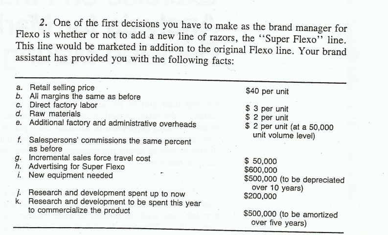 1. What is the contribution per unit for the Super Flexo brand?