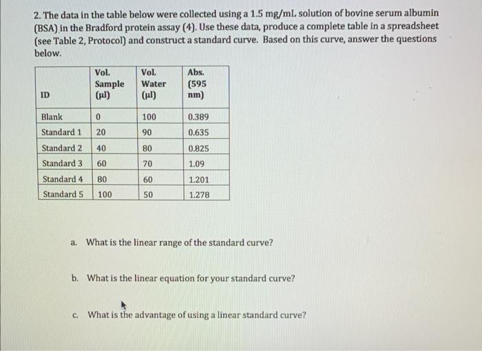  2. The data in the table below were collected using a