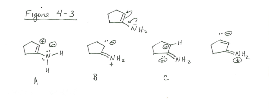 for B is" are 5, 6, 7,8 Cyclohexene has the formula C6H10