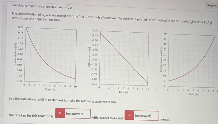 Pls help I dont understand how to get the correct answer! consider