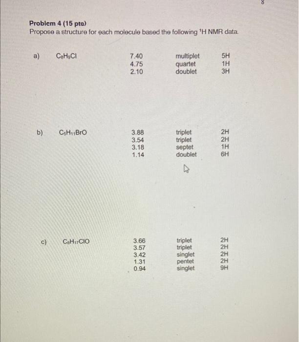  please offer explanations. thank you Problem 4 (15 pte) Propose a
