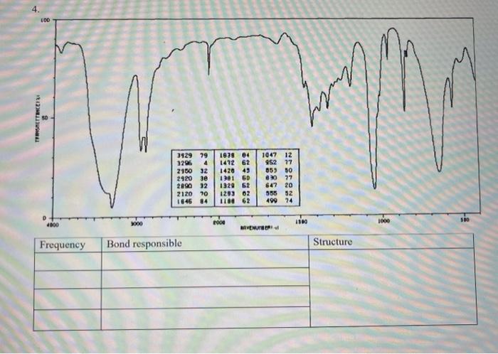 1628 04 1462 15 1454 27 1428 9 99 99ET 3252 84