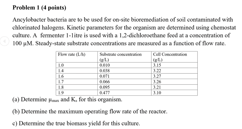 Please hep me with this solution Problem 1 (4 points) Ancylobacter bacteria