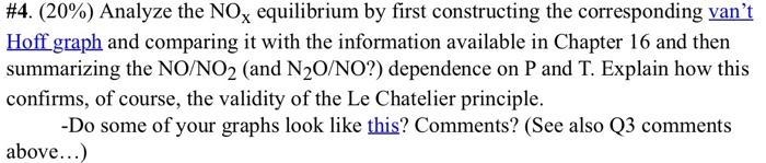  #4. (20%) Analyze the NOx equilibrium by first constructing the corresponding