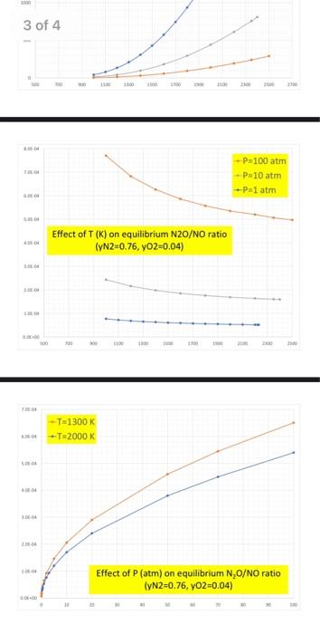 T. Explain how this confirms, of course, the validity of the Le