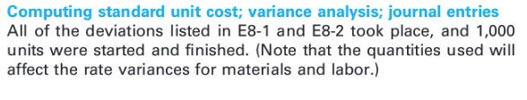 of Tecate Manufacturing Co. is 1,000 units. A detailed study of the