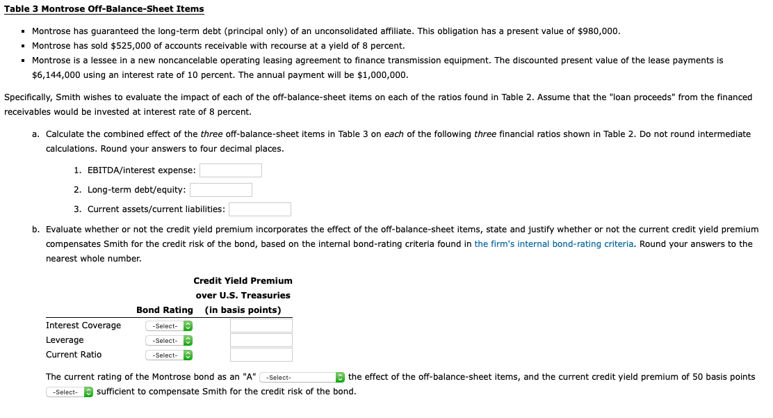 is considering buying a Montrose Cable Company corporate bond. He has collected