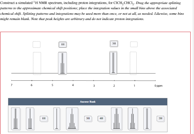 Construct a simulated 1HNMRspectrum,includingprotonintegrations,forClCH2CHCl2. Drag the appropriate splitting oatterns to the