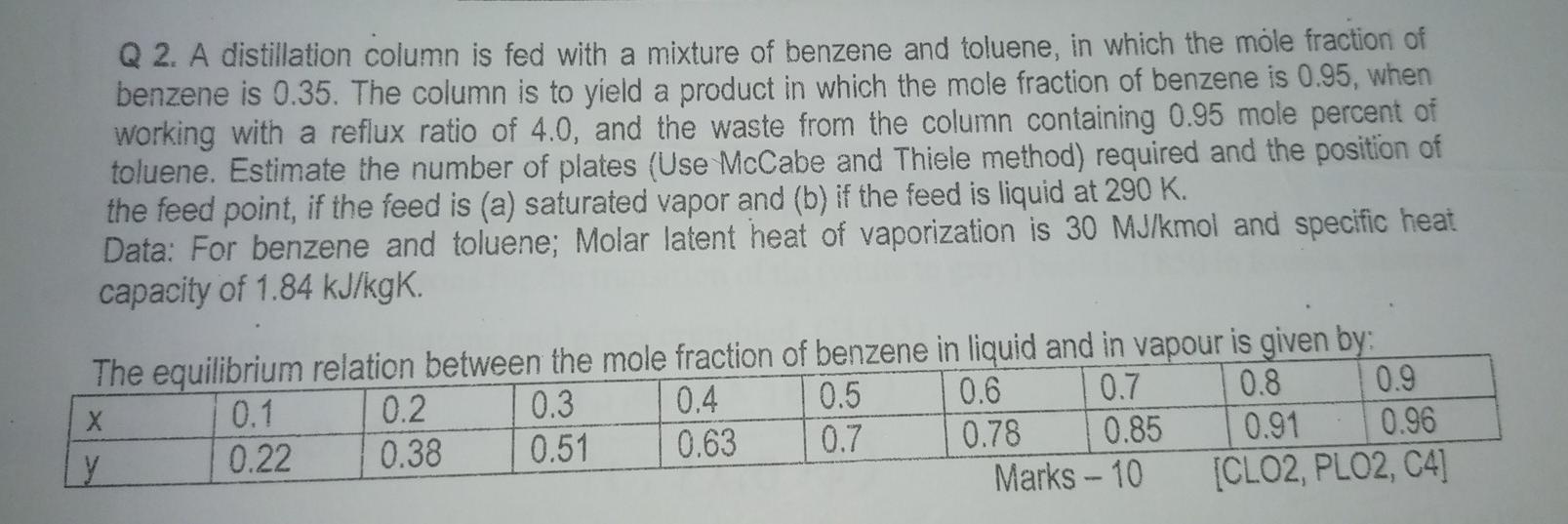  answer this question Q 2. A distillation column is fed with