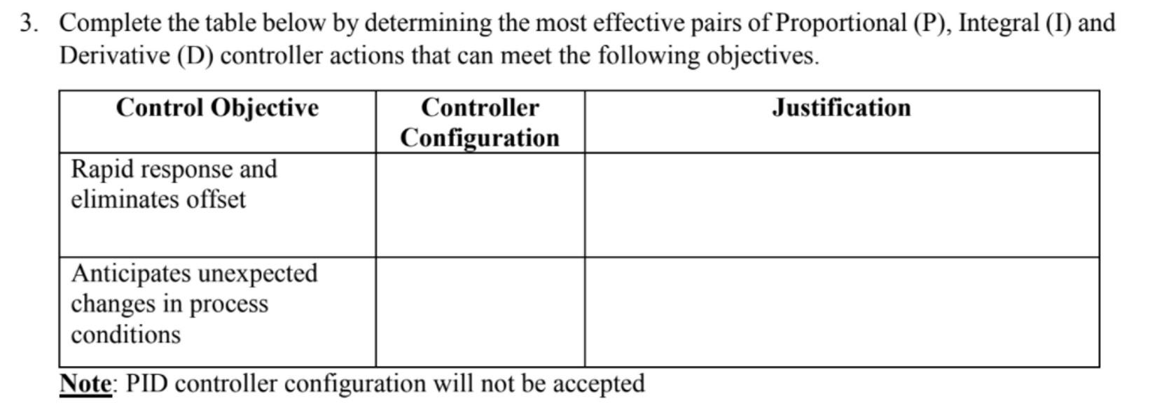  3. Complete the table below by determining the most effective pairs