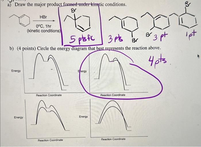 for this problem i got partial credit i choose the 3rd option