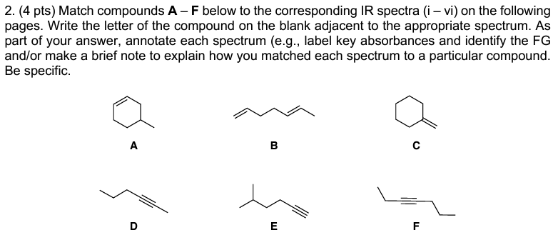  2. (4 pts) Match compounds AF below to the corresponding IR