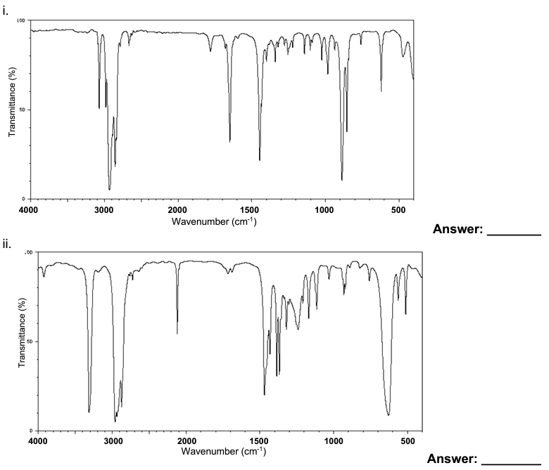the compound on the blank adjacent to the appropriate spectrum. As part