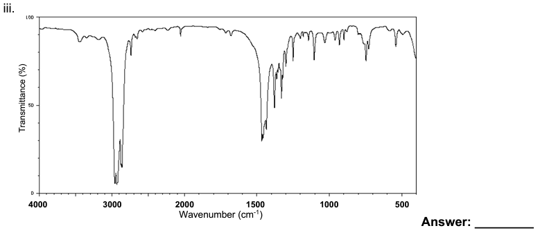 of your answer, annotate each spectrum (e.g., label key absorbances and identify