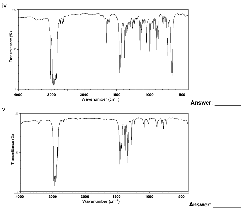 the FG and/or make a brief note to explain how you matched