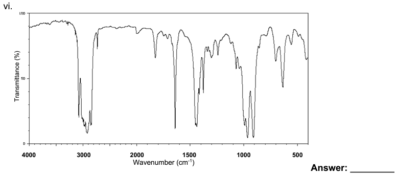 each spectrum to a particular compound. Be specific. 3. (4 pts) Match