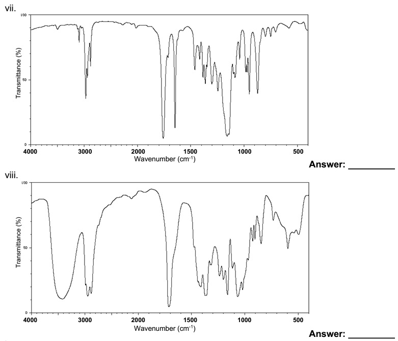 compounds GL below to the corresponding IR spectra (vii xii) on the