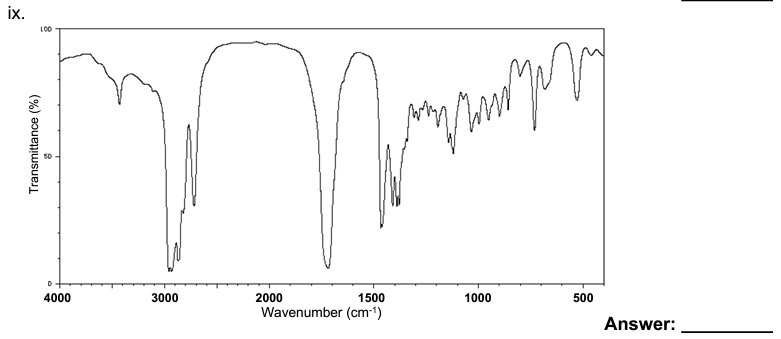 following pages. As part of your answer, annotate each spectrum (e.g., label