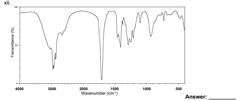 explain how you matched each spectrum to a particular compound. Be specific.