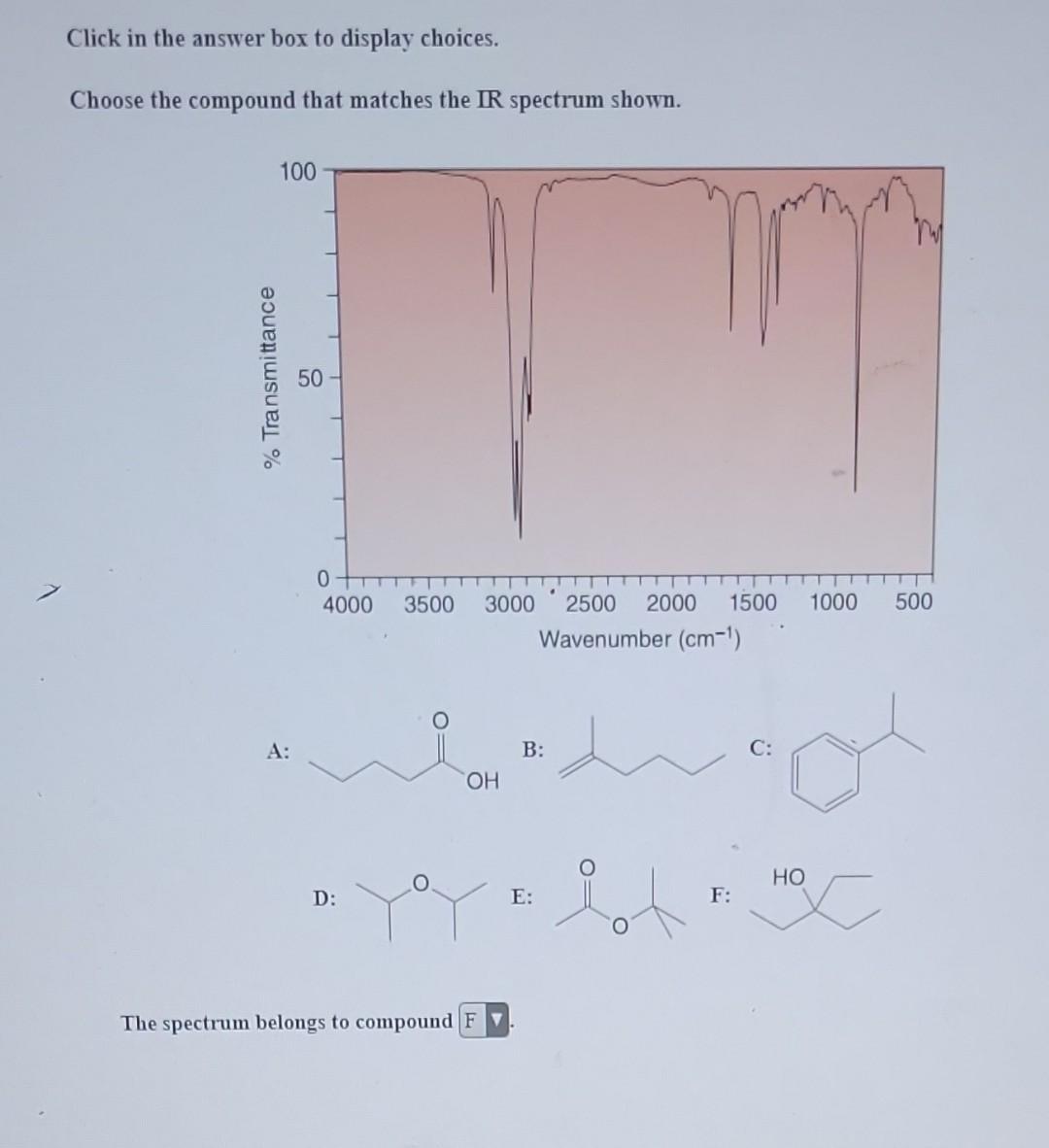 I thought this answer was F, but it is incorrect. please