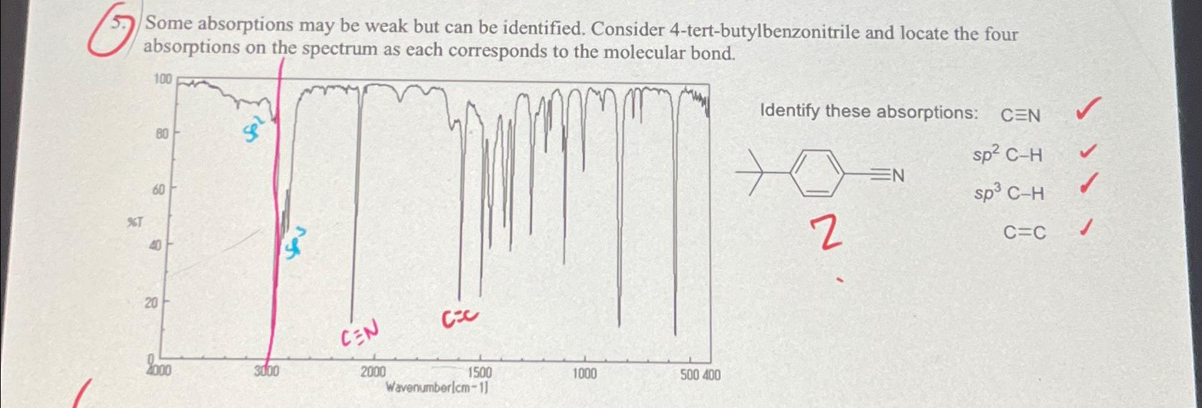  Some absorptions may be weak but can be identified. Consider 4-tert-butylbenzonitrile