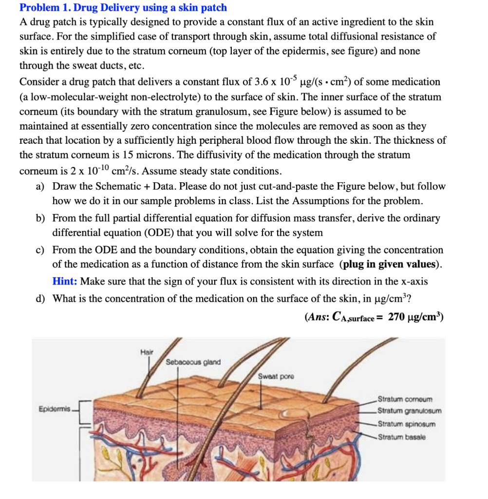 A drug patch is typically designed to provide a constant flux