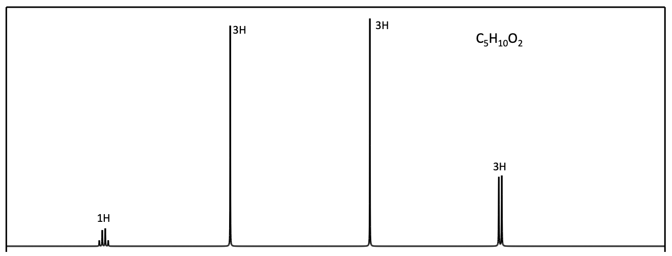 Provide the structure for each compound below using the given molecular formula