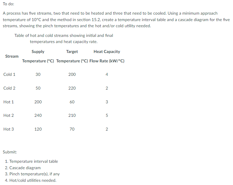  To do: A process has five streams, two that need to