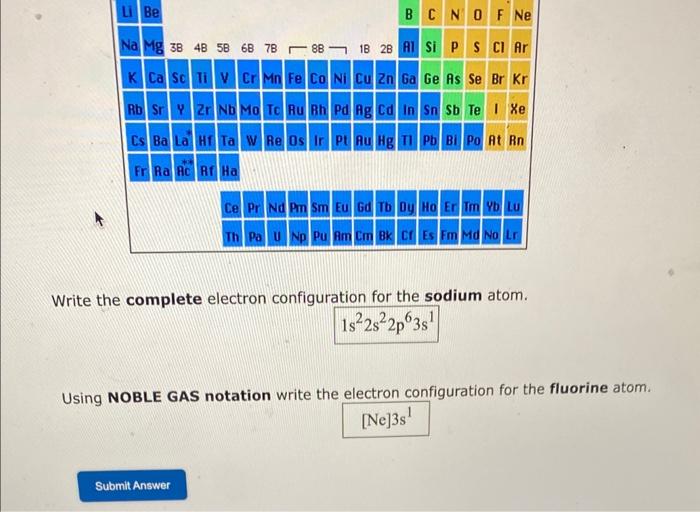 does anyone know how to solve this?? Write the complete electron configuration