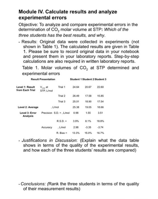 and compare experimental emess in the deiorminaton of CO moar volume at